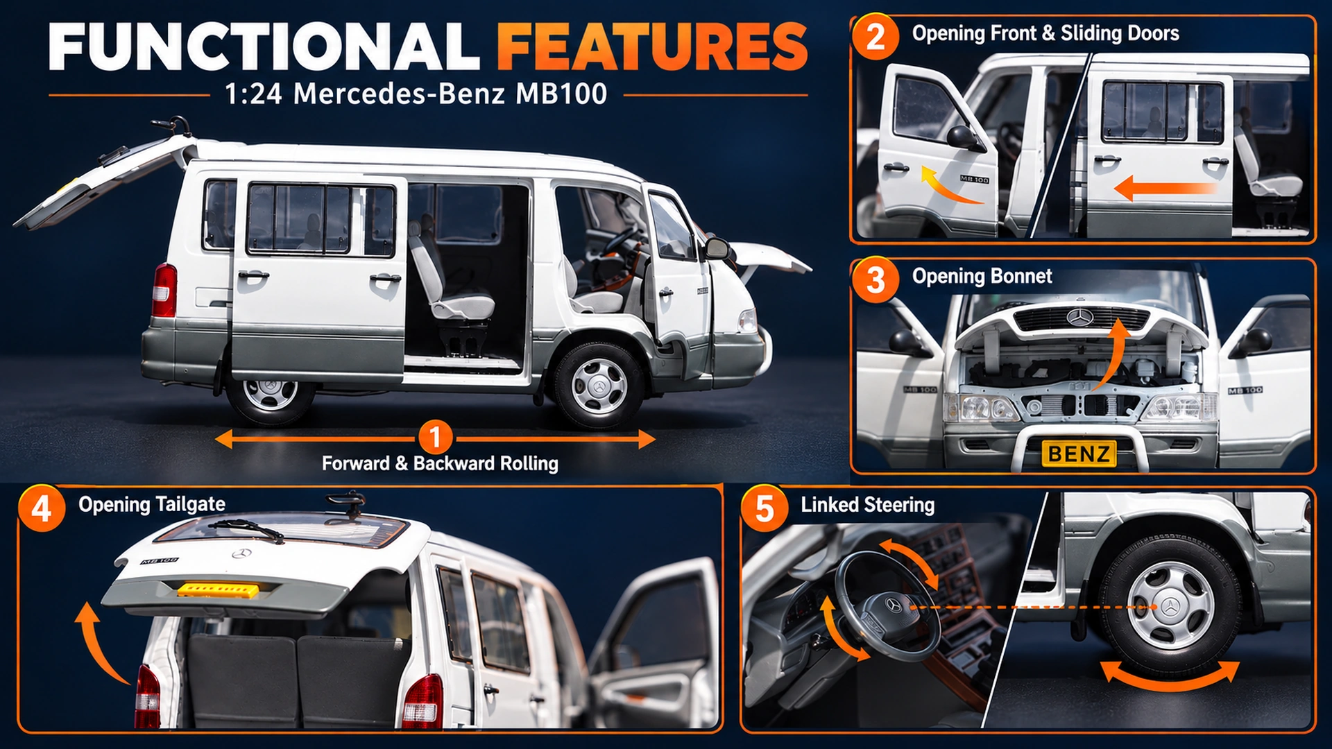 MB100 functional demonstration showing rolling wheels, opening doors, bonnet and tailgate, and linked steering
