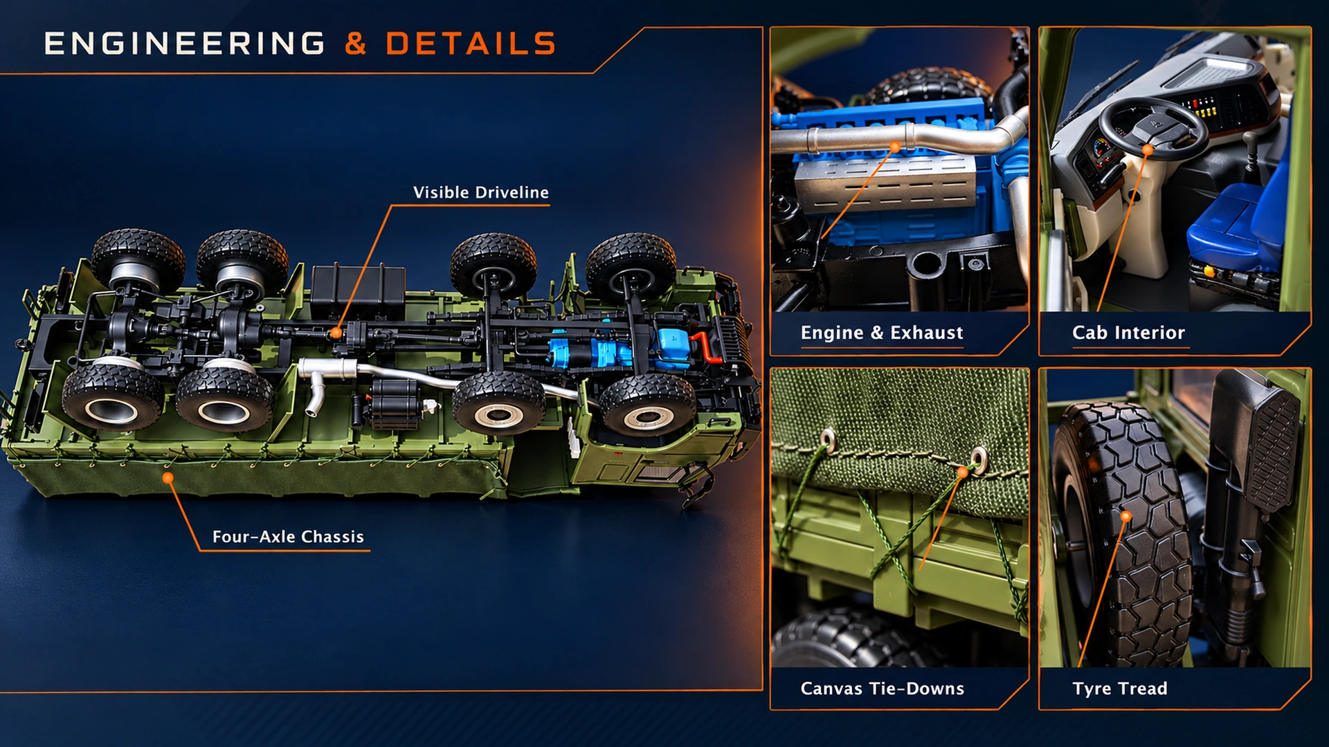 HOWO 8x8 underside presentation with enlarged views of engine pipework, cab interior, canvas tie-downs and tyre tread