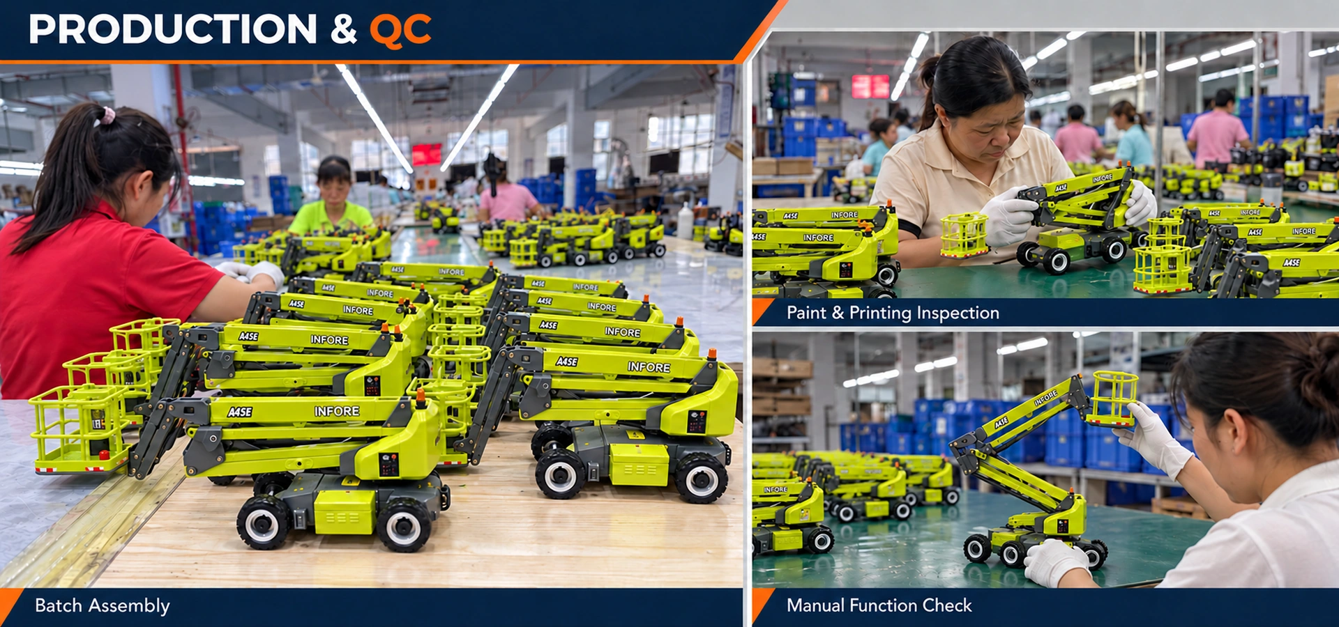 AI-edited process illustration based on supplied factory photographs, depicting A45E batch assembly, appearance inspection and manual function checking