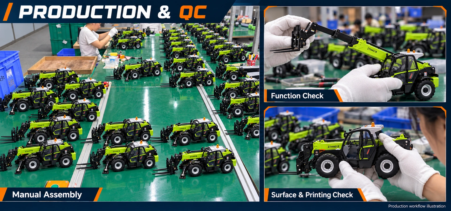 AI-generated illustration of model assembly, movement checks and visual inspection