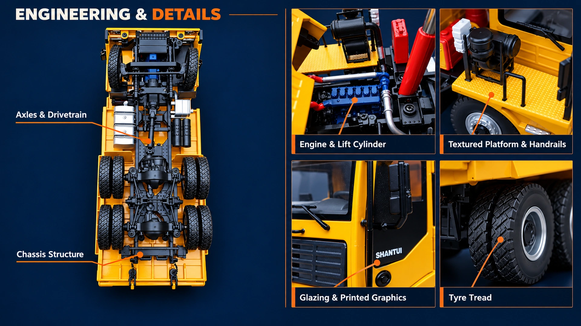 Engineering presentation showing the truck model underside and enlarged exterior construction details