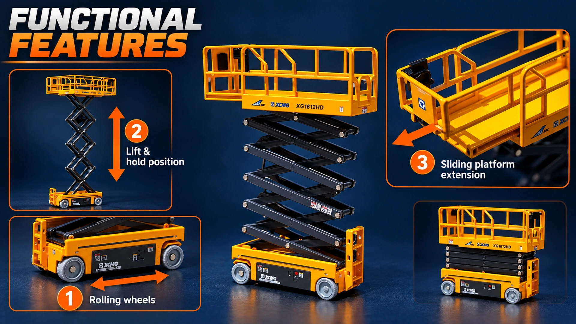 Functional graphic showing rolling wheels, adjustable lift height and the sliding platform extension