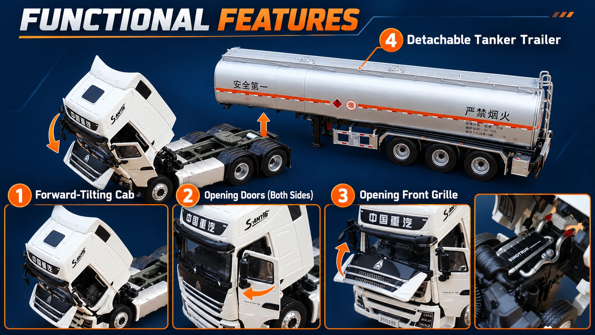 Functional reference graphic showing a tilting cab, opening doors, opening front grille and detachable tanker trailer