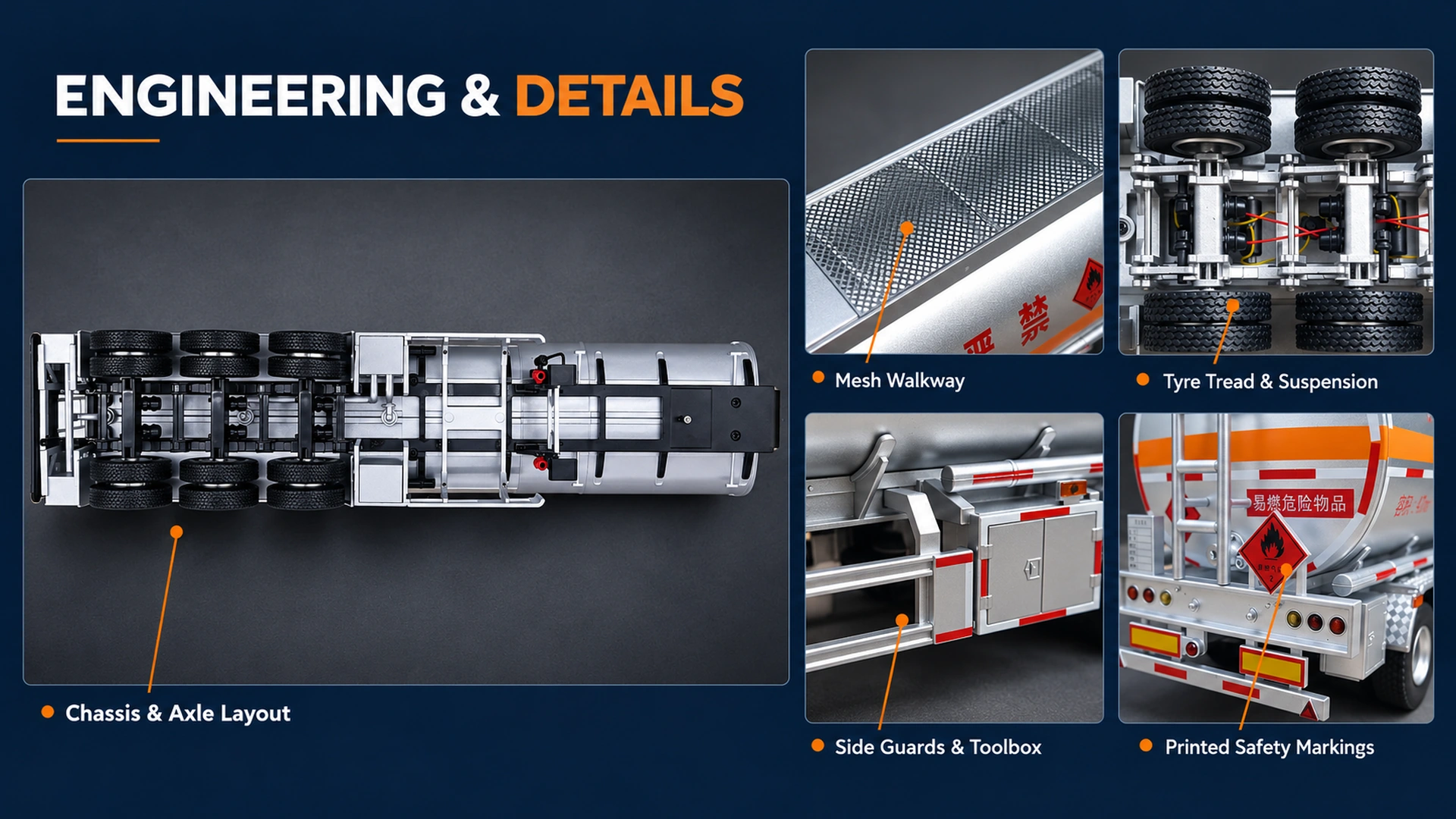 Engineering presentation of the tanker underside, walkway, tyres, side equipment and printed markings